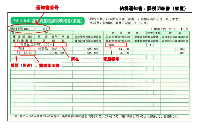 納税通知書