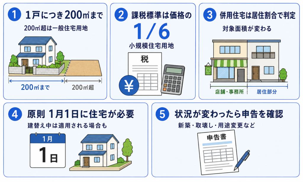 固定資産税の小規模住宅用地の特例5つのポイント