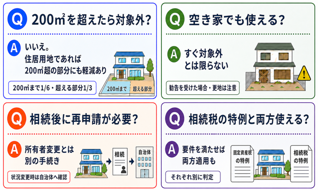 小規模住宅用地の特例のよくある質問4つ