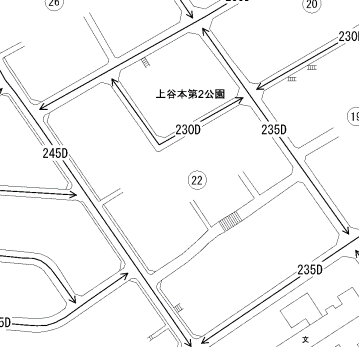 土地について説明した図