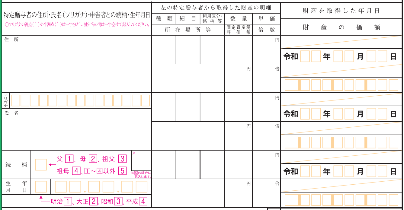 贈与税の申告書