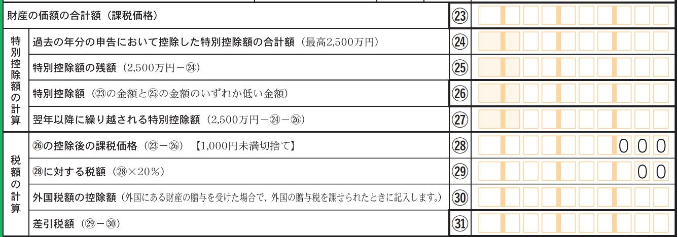 贈与税の申告書