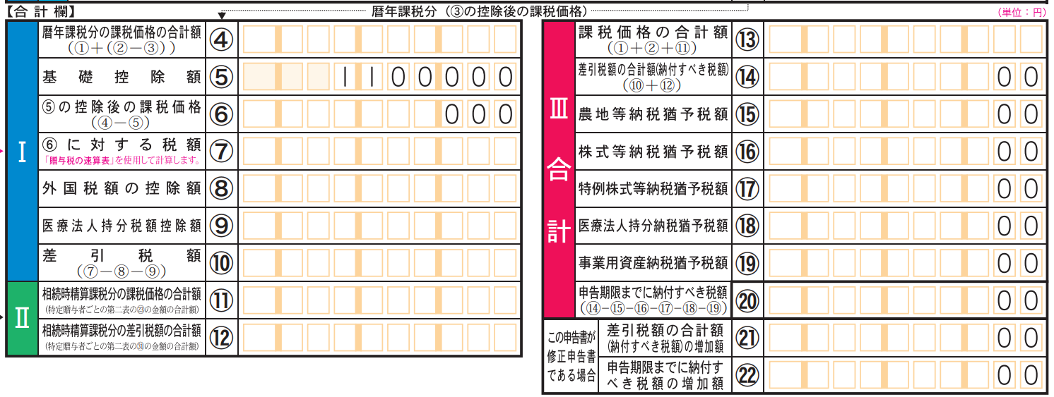 贈与税の申告書