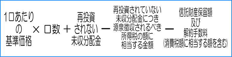 日々決済型投資信託の評価方法の計算方法