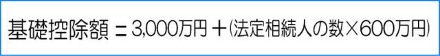 基礎控除額の計算方法