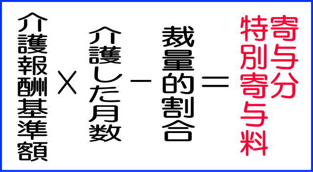 介護型特別寄与料の寄与分の計算方法