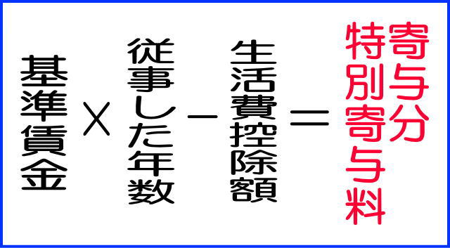 特別寄与料の寄与分の計算方法