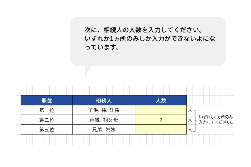 相続税計算エクセルシート