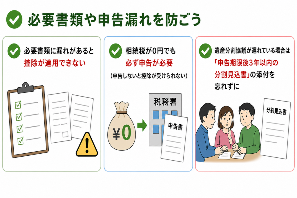 配偶者控除を受けるための書類の図解