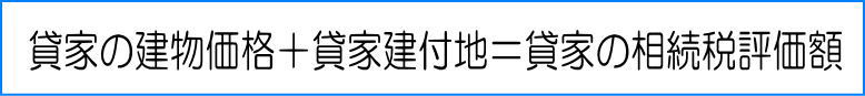 貸家の相続税評価額の計算方法