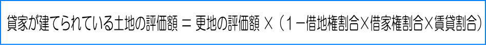 貸家が建てられている土地の評価額の計算方法