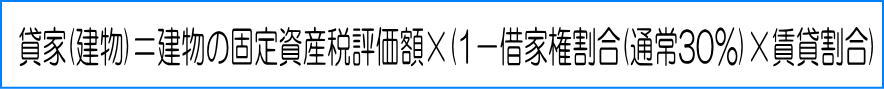 建物の相続税評価の計算方法