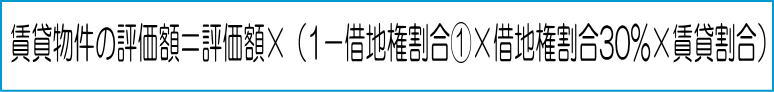 貸家物件の評価額の計算方法