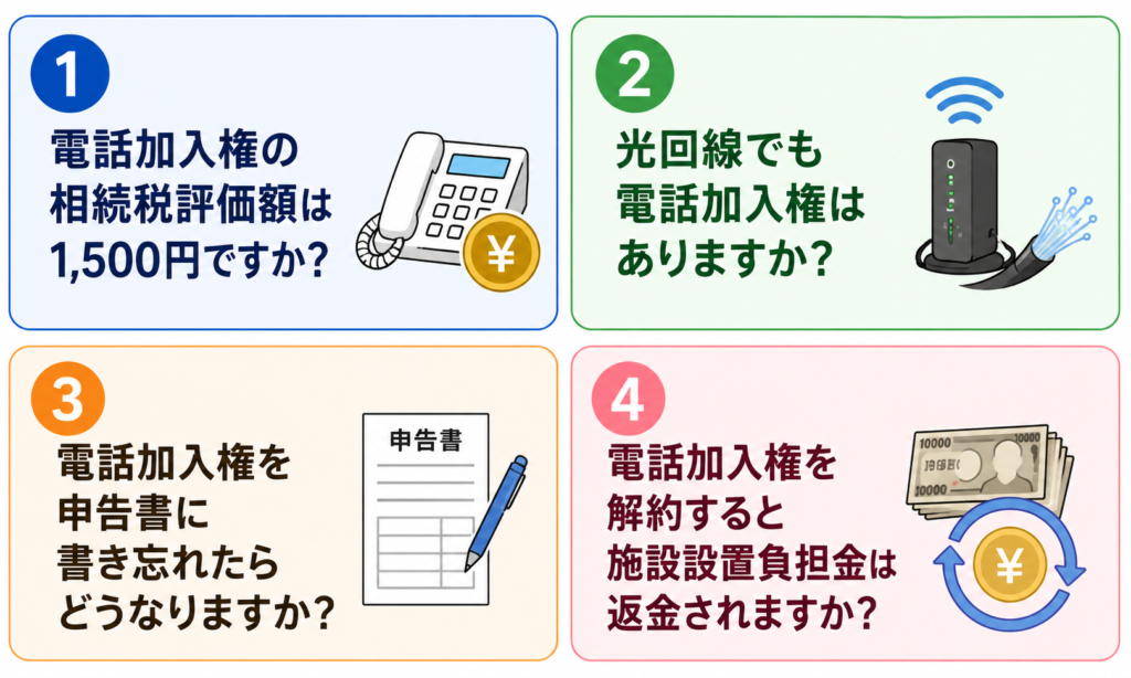 電話加入権の相続税評価に関するよくある質問をまとめた図解
