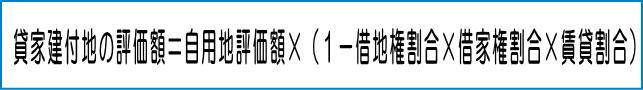 貸家建付地の評価額の計算方法