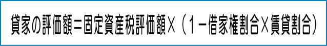 貸家の評価額の計算方法