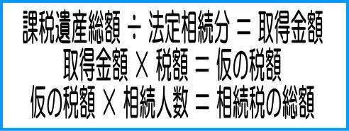 相続税の総額の計算方法