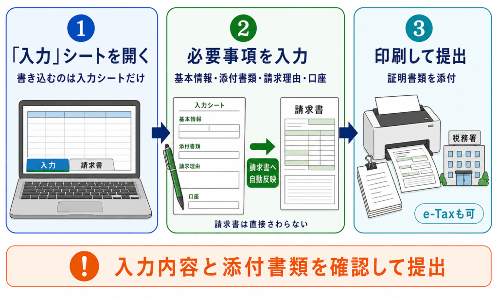 更正の請求書の書き方3ステップ(入力シートに記入・請求書シートへ自動反映・印刷して提出)