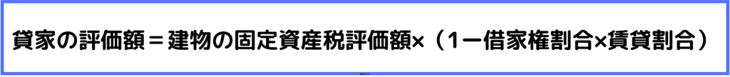 相続税評価額の計算方法の画像