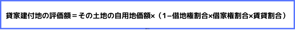 相続税評価額の計算方法の画像