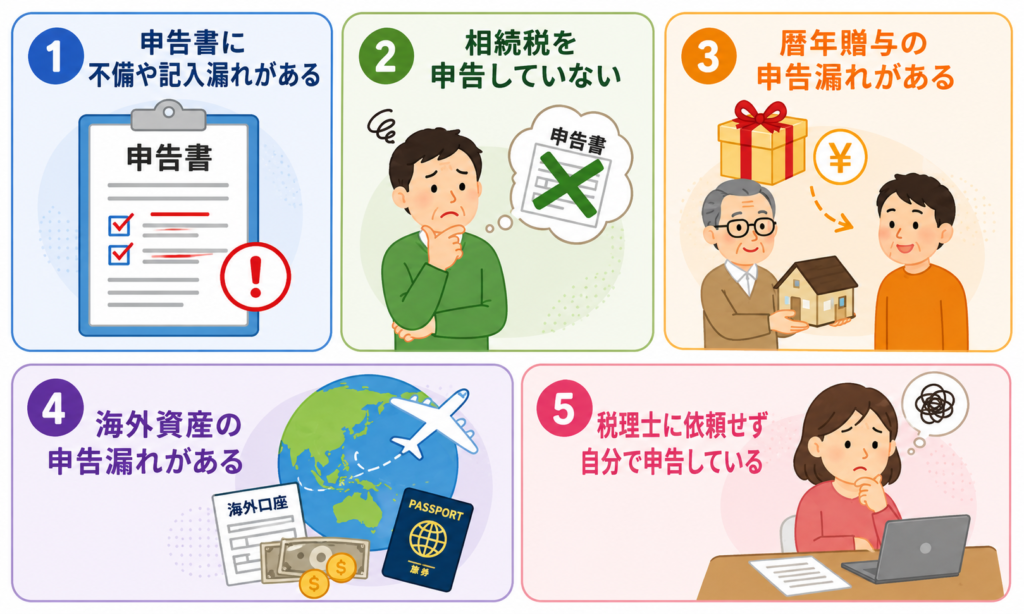 相続税の税務調査で選ばれやすい家庭の特徴を示した図解